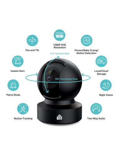 Smart Indoor Pan