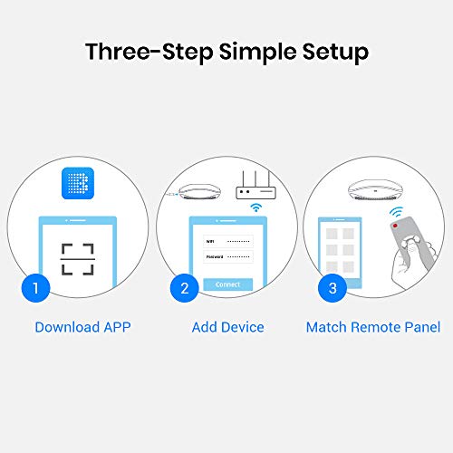 Smart Home Hub-WiFi