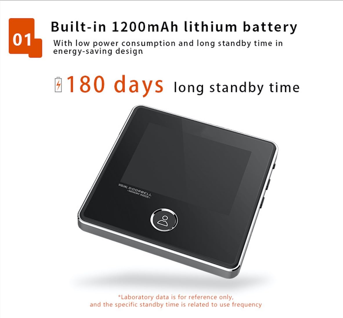 Video Door Viewer 1200mAh