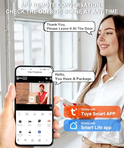Digital Door Viewer