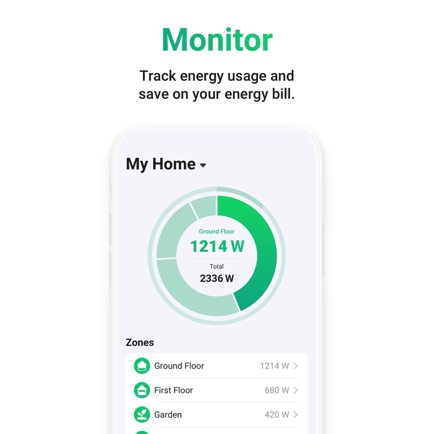 Smart Home Hub for Home Automation