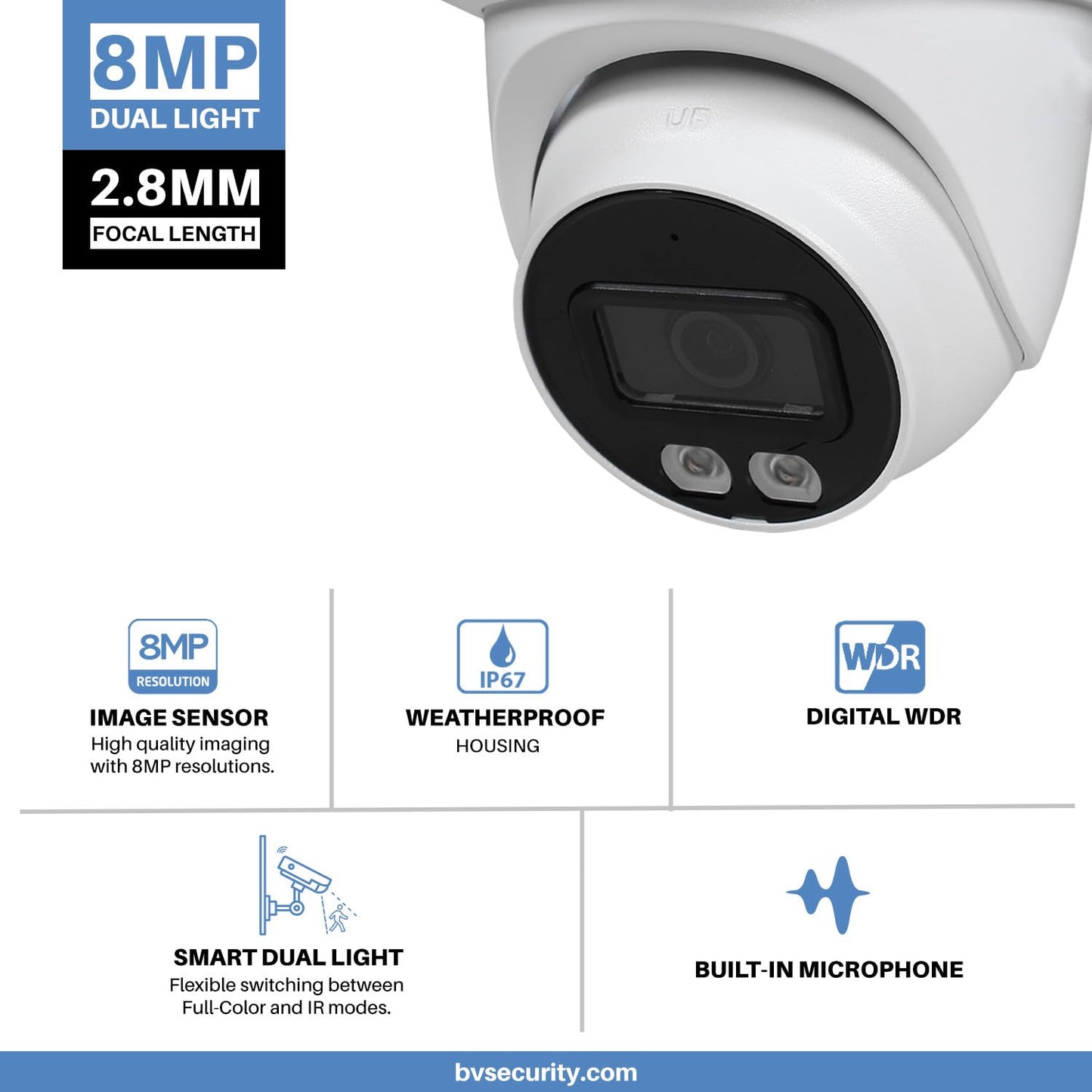 4K Smart Dual Illuminators Camera