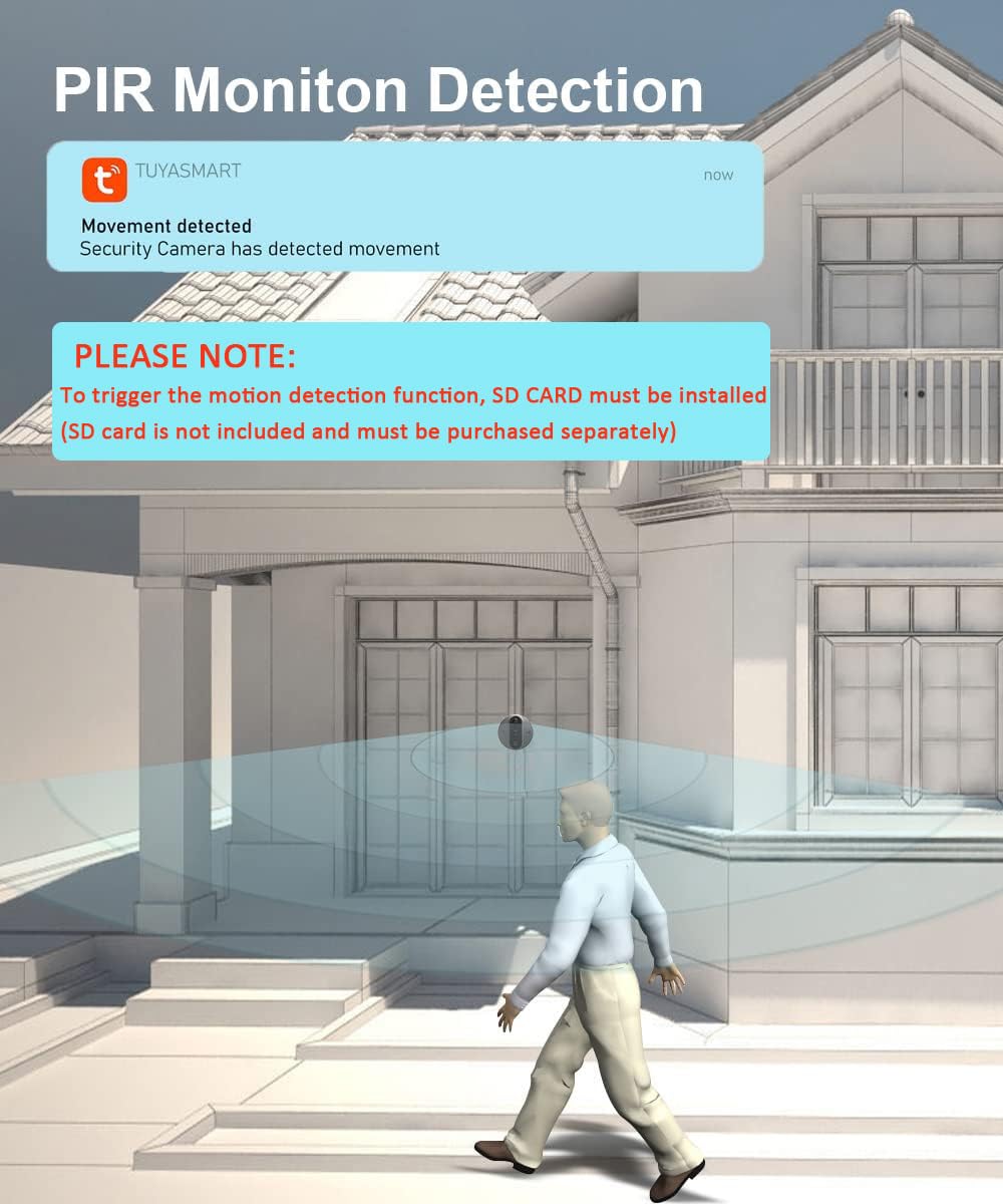 Smart Peephole Camera for Apartment Door