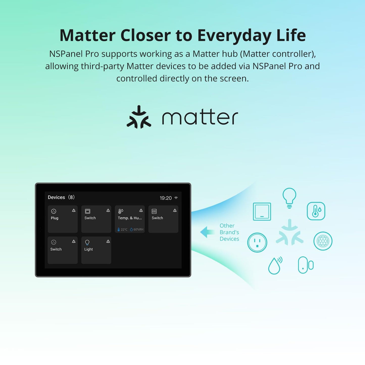 Smart Home Control Panel