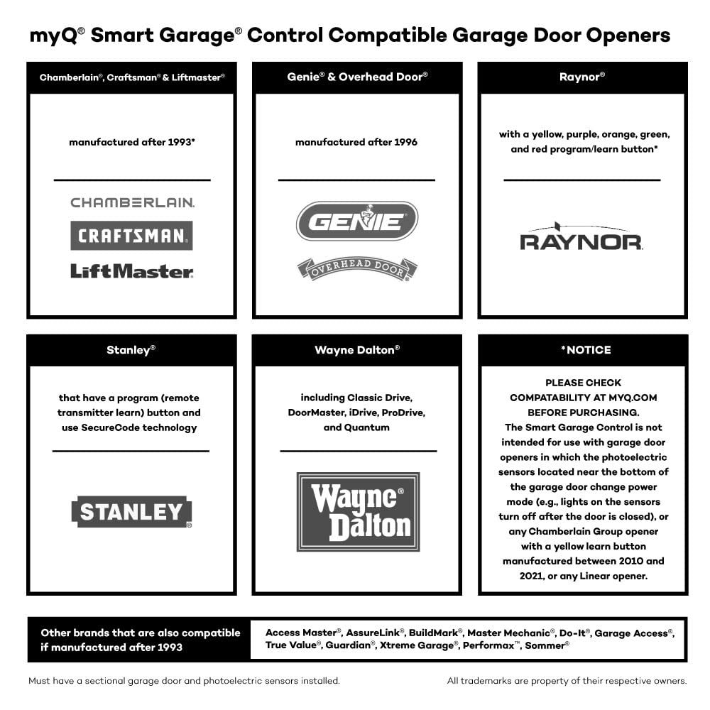 Smart Garage Control