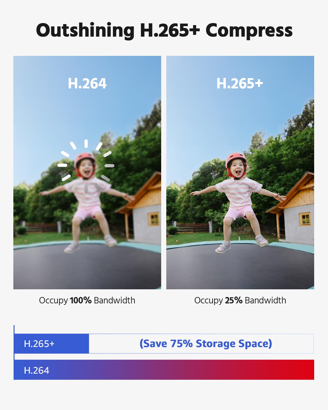 3K Lite Security Camera System