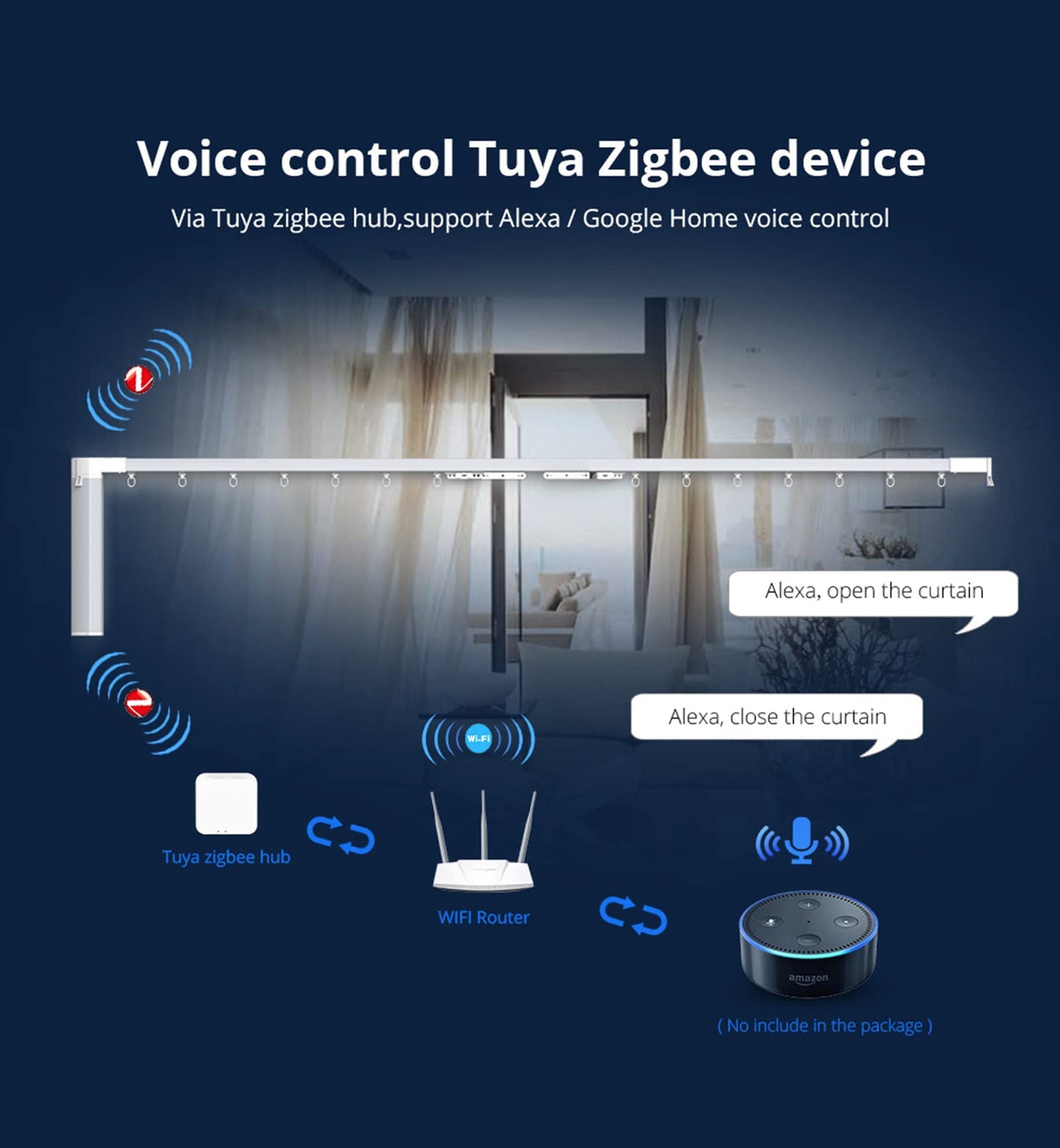 Hub WiFi & Bluetooth Dual Mode