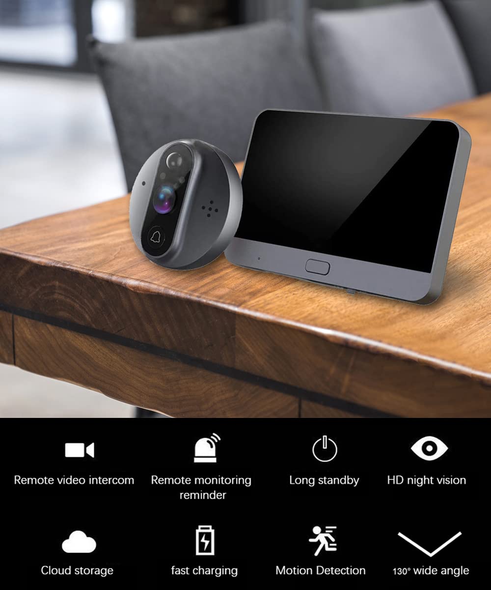 Smart Peephole Camera for Apartment Door
