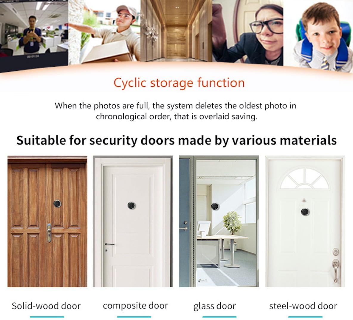 Video Door Viewer 1200mAh