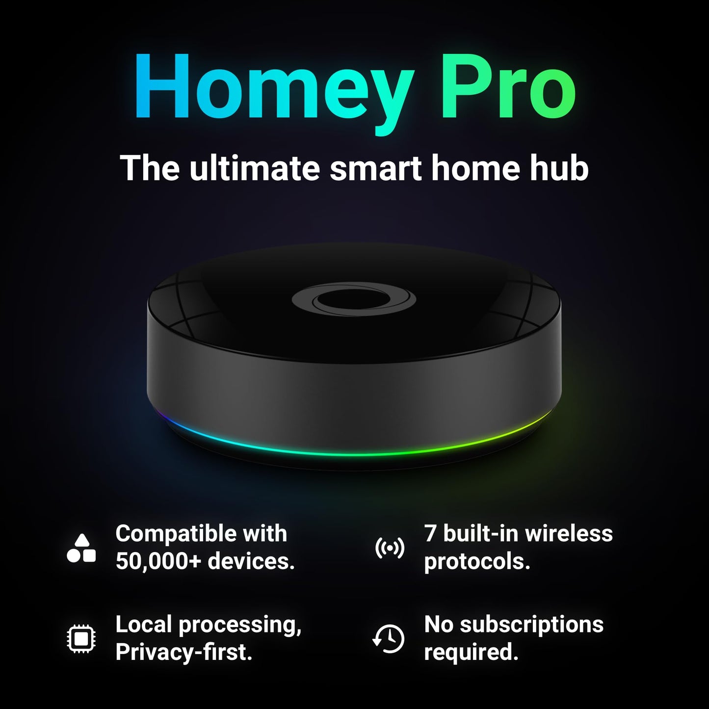 Smart Home Hub for Automation