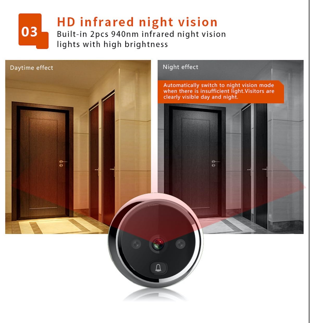 Video Door Viewer 1200mAh