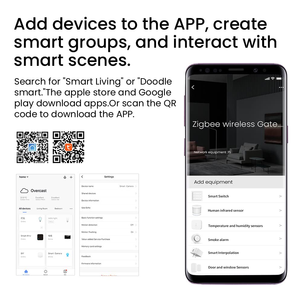 Hub WiFi & Bluetooth Dual Mode