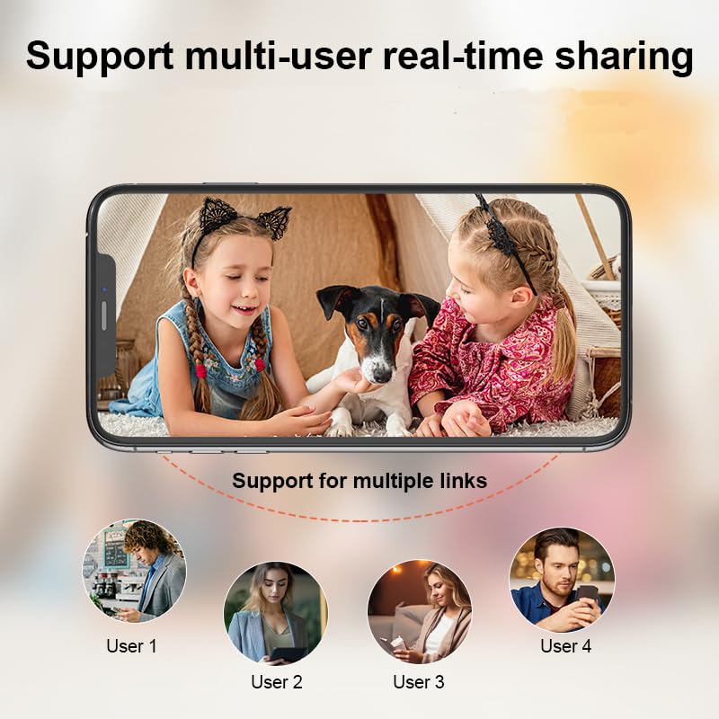 Wireless WiFi Security Camera