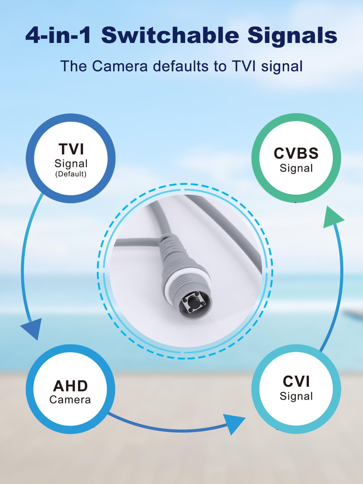 TVI Bullet Security Camera