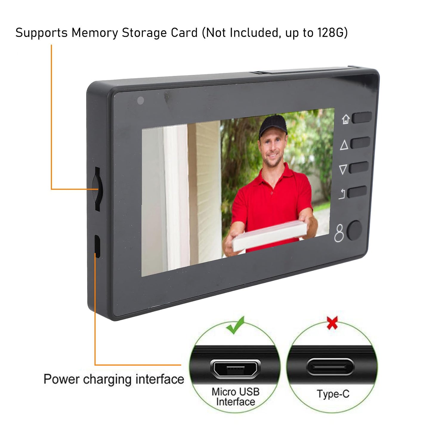 Smart Peephole Doorbell Cameras