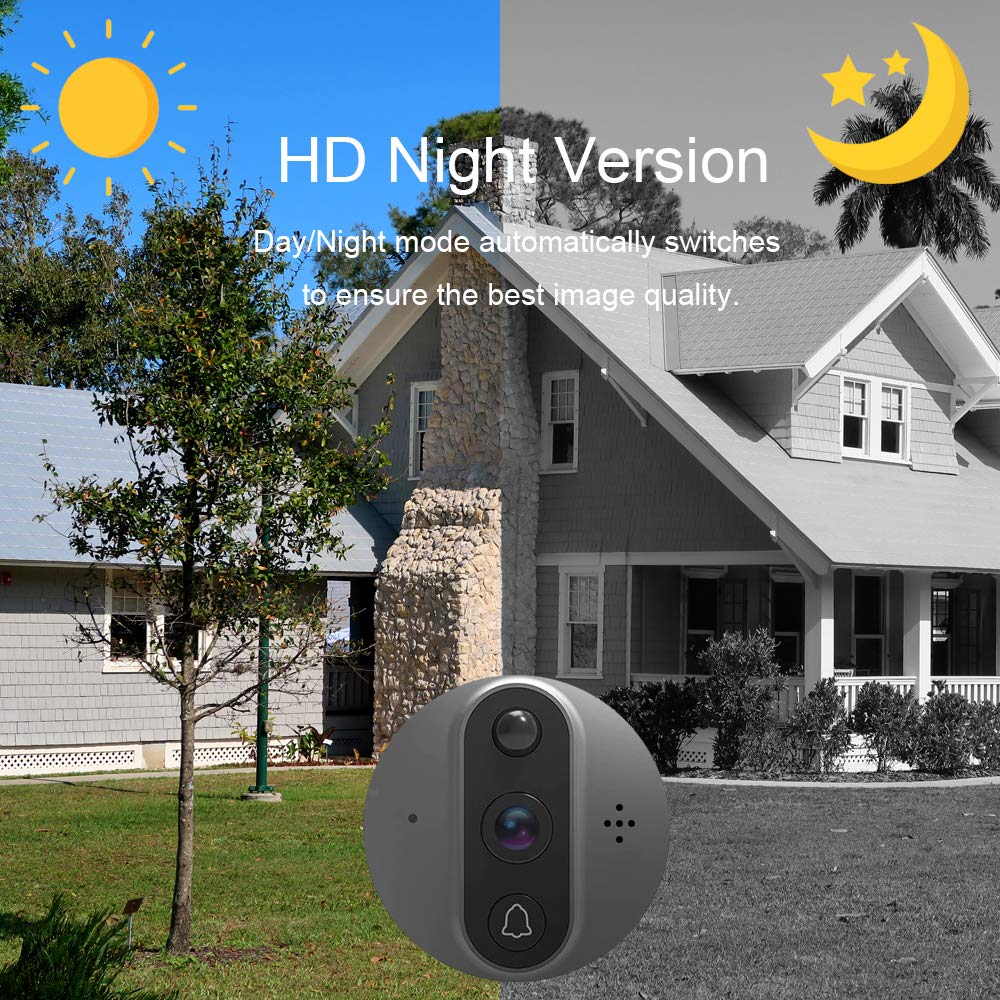 Smart Peephole Camera for Apartment Door