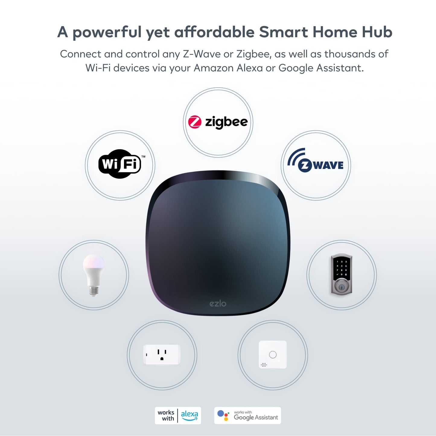 Ezlo Plus Smart Home Hub
