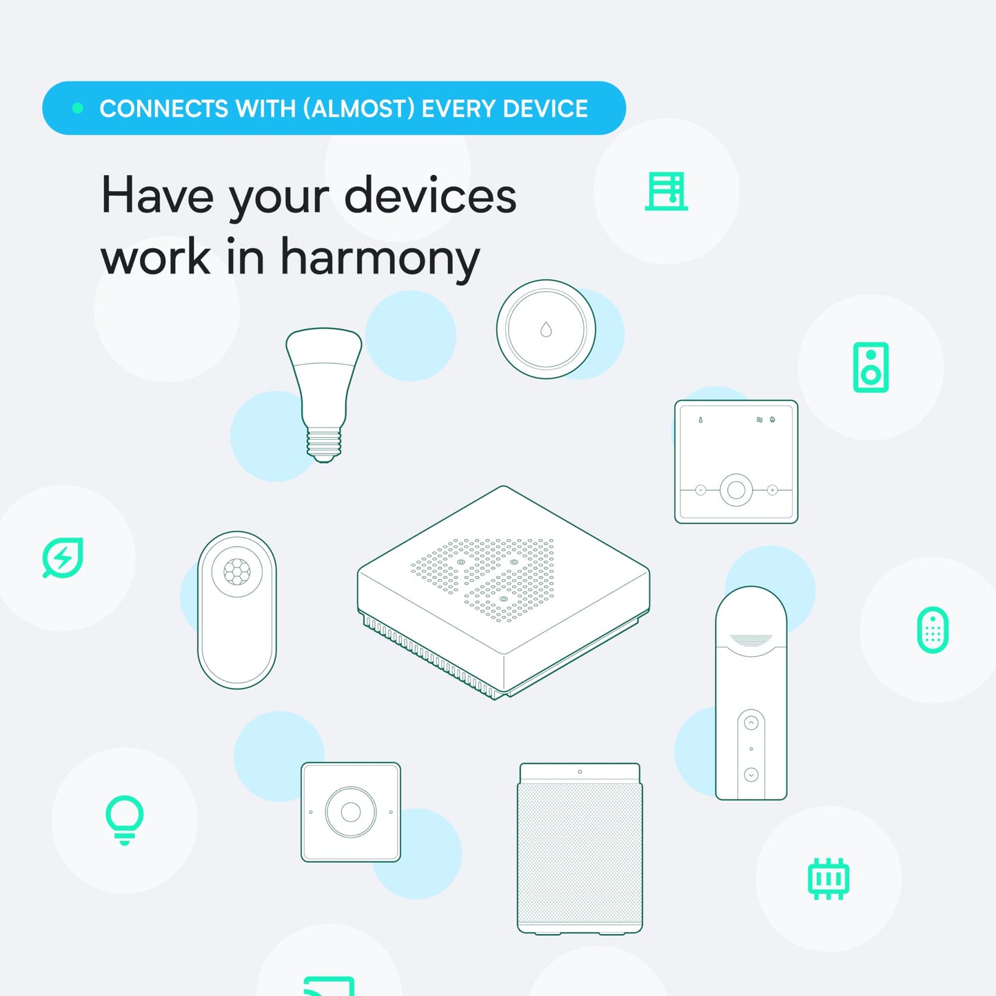 Home Assistant Green