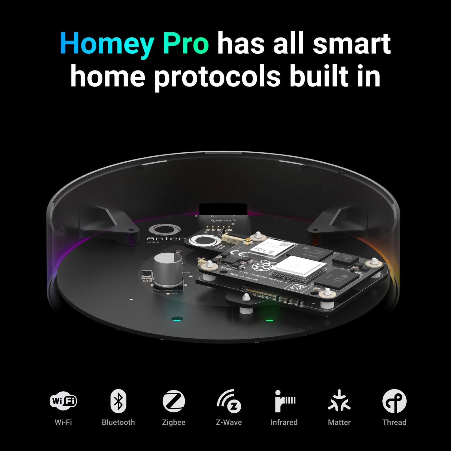 Smart Home Hub for Automation