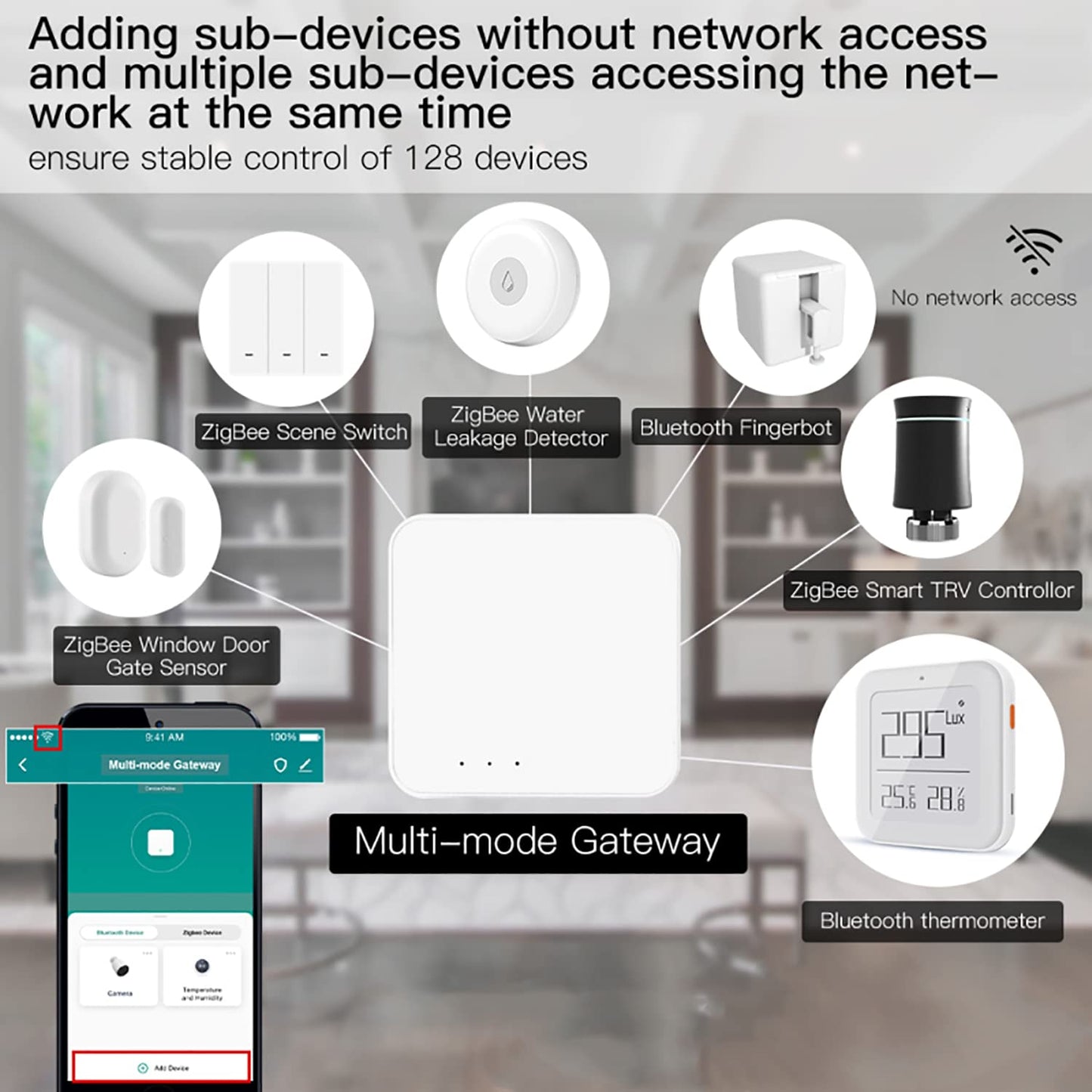 Smart Hub Gateway