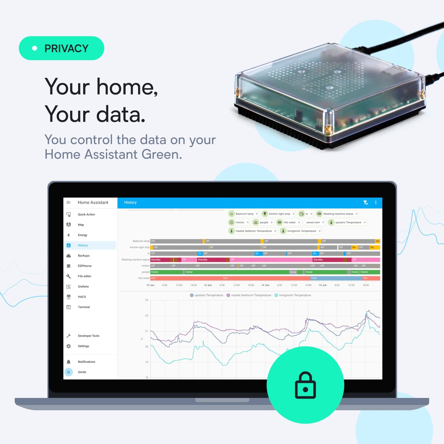 Home Assistant Green