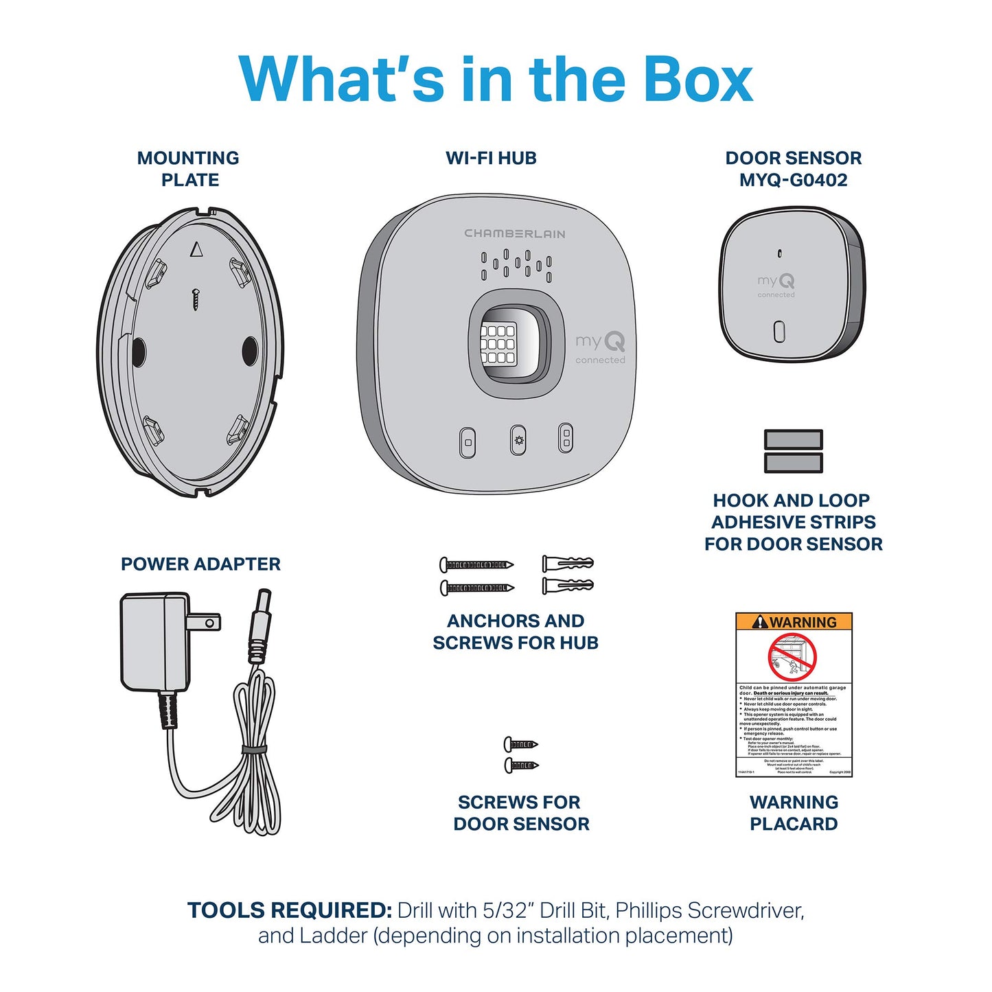 Smart Garage Control