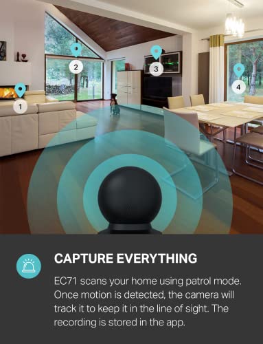 Smart Indoor Pan