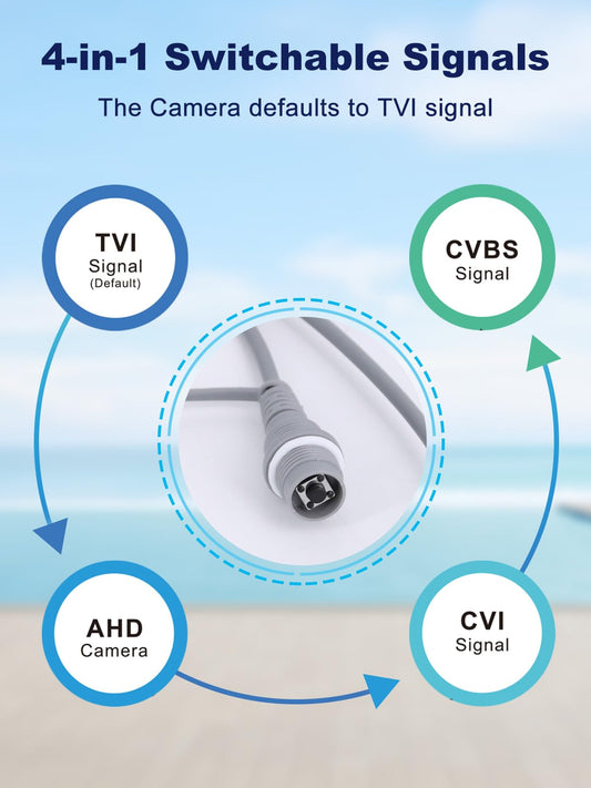 TVI Bullet Security Camera