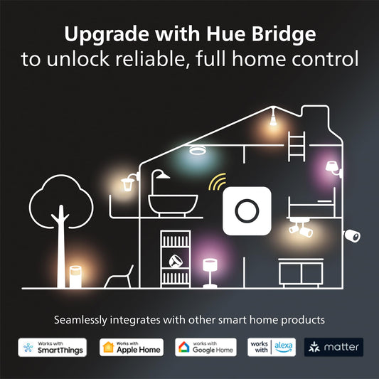 Smart Portable Dimmable Table Lamp, White - White and Color Ambiance LED Color-Changing Light - 1 Pack - Indoor and Outdoor Use - Control with Hue App or Voice Assistant
