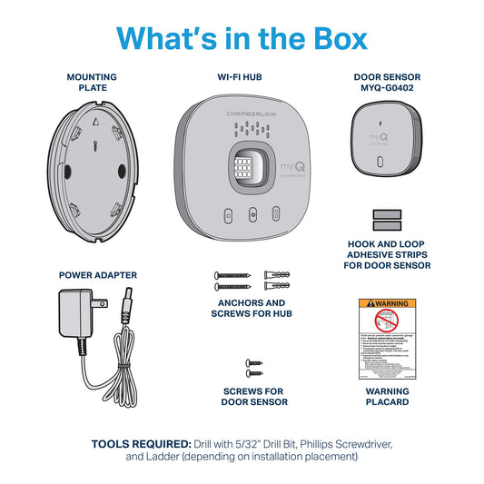 Smart Garage Control